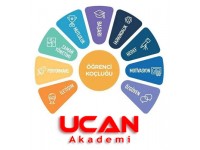 UGURCAN izmir öğrenci koçu eğitim koçu Bayan çğrenci koçu